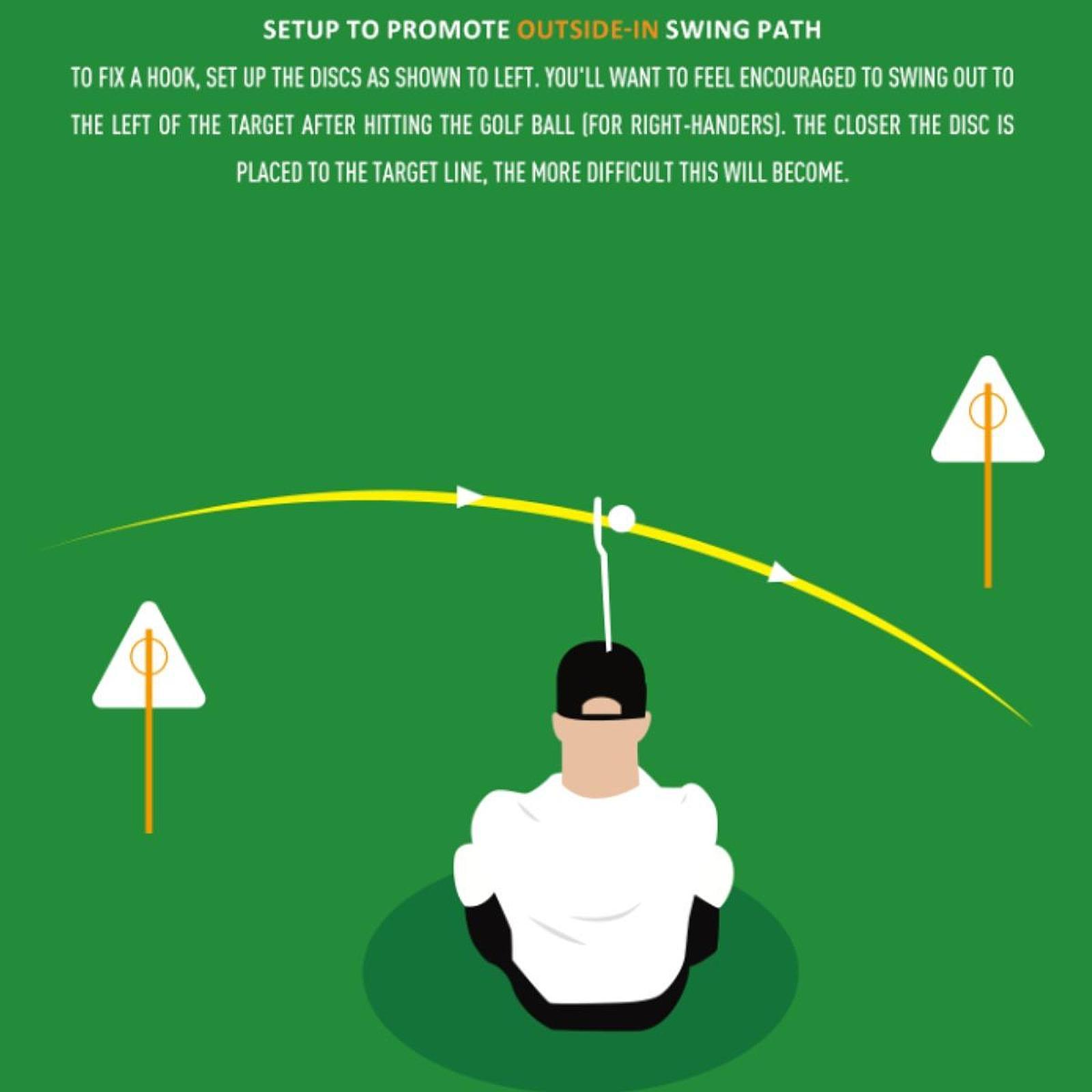 Treinador de Swing de Golfe pa - Alignment Stick Set avaliação e preço
