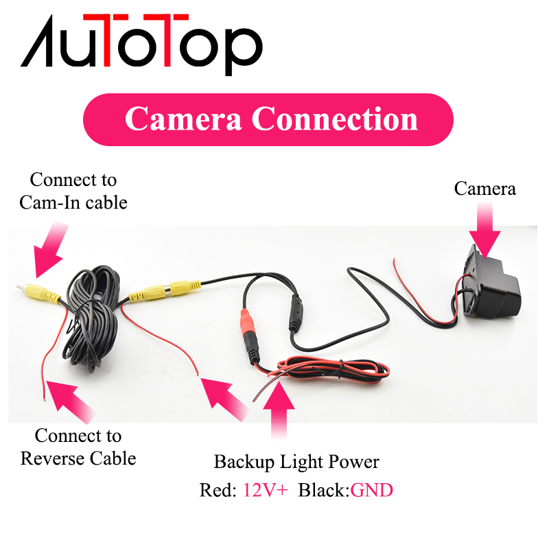 Autotop câmera reversa do carr - Golf Equipment Used avaliação e preço